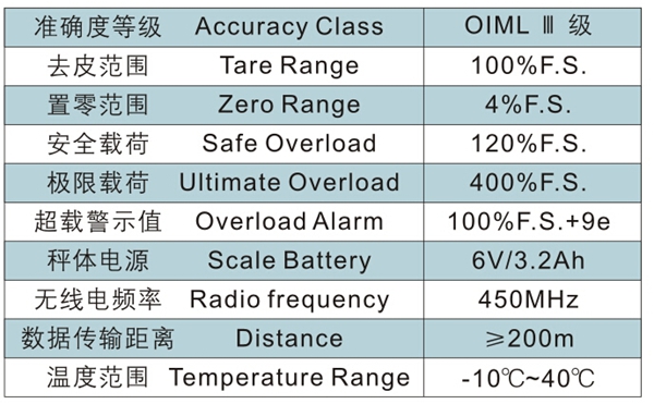 長(zhǎng)沙博巨起重機(jī)械有限公司,長(zhǎng)沙電動(dòng)葫蘆,長(zhǎng)沙鋼絲繩,電子吊秤哪里的好